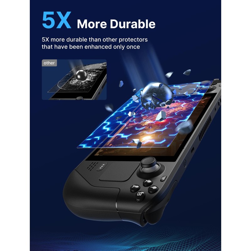 JSAUX 2-Pack Screen Protector for Steam Deck, Ultra HD Glass