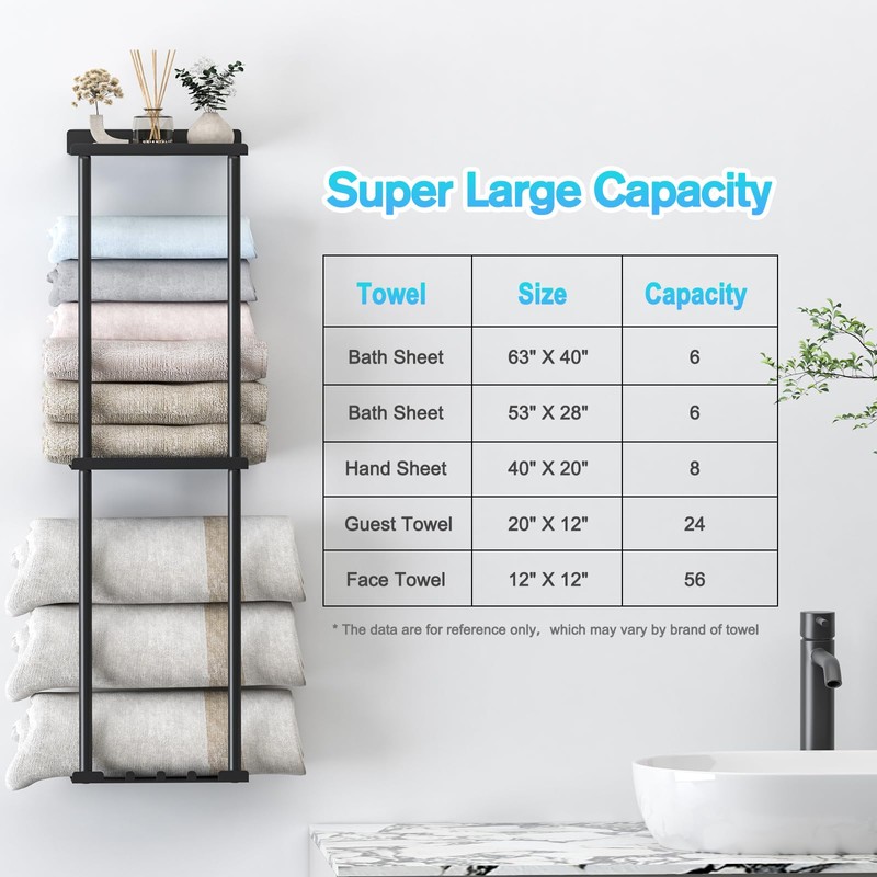 Liuoud Towel Rack for Bathroom, Wall Mounted Vertical Rolled Towel