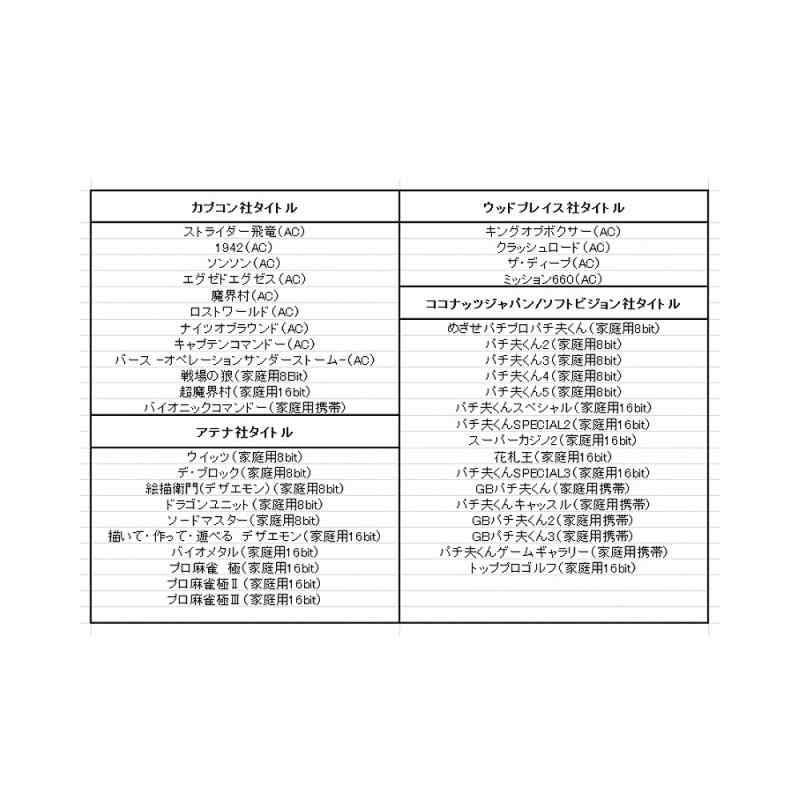 generation 2 retro-bit generations2
