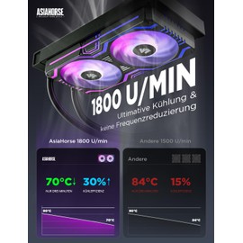 AsiaHorse AsiaHorse 2 in 1 PC Geh?usel??fter, 2 * 120mm ARGB PC L??fter mit 48 Adressierbare LEDs, CPU Geh?use L??fter mit PWM Control, Computer Cooler Fan for Motherboard Aura Sync, 800-1800 RPM, Schwarz