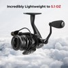 Piscifun® Carbon X Spinning Reel The Best Light Spinning Fishing