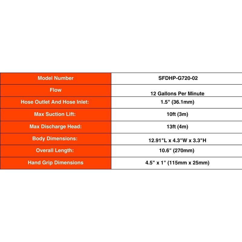 SEAFLO 720GPH Manual Diaphragm Hand Bilge Pump for Water Transfer