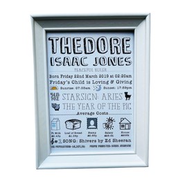 The Little Gem Company - Handmade Newborn Birth Detail Keepsake Frame - A5