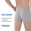 IRISMORII Incontinence Underwear for Men Washable Leak Proof Bladder Control