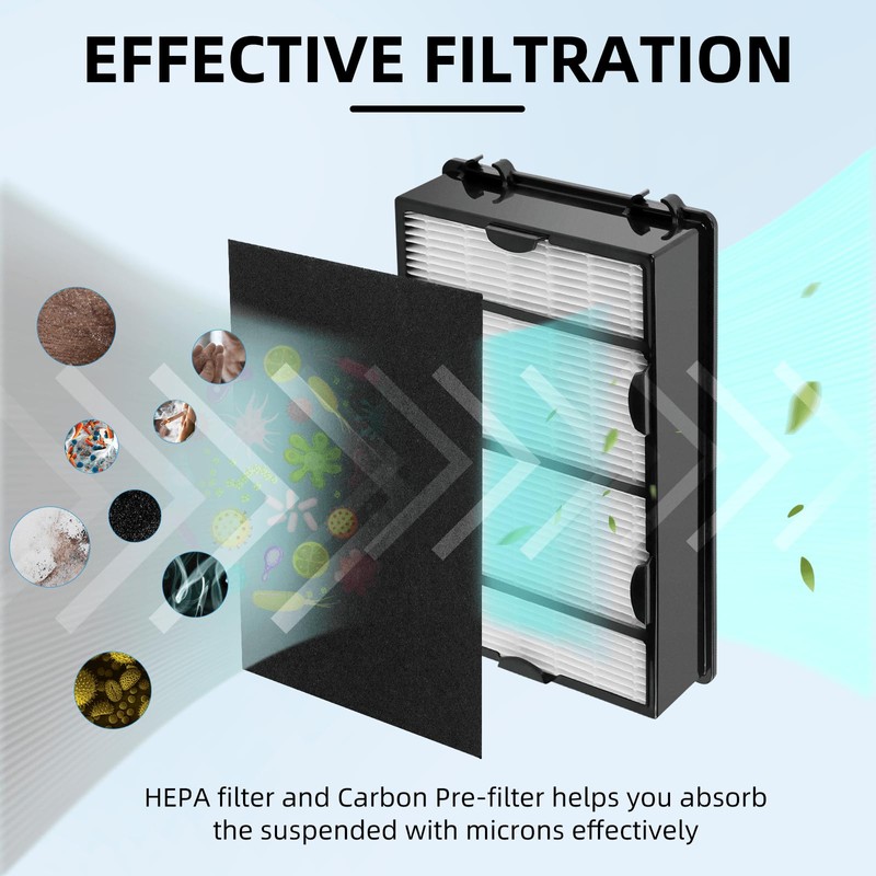 HAPF600 HEPA Filter Replacement for Holmes Air Purifier Filter B