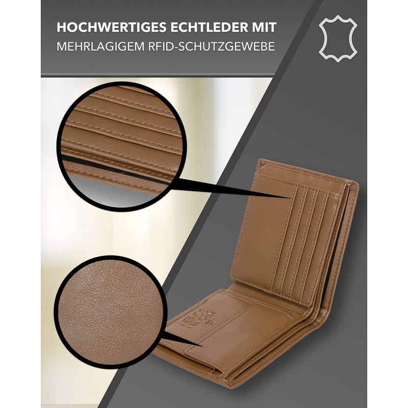 Kronenschein® Wallet Made of Nappa Leather, RFID Protection Premium Men’s