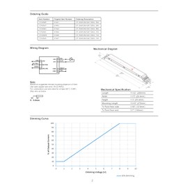 eldoLED | *2743WR OT 35W/UNV/0A7 DIM L 500 | LED Driver | Replacement for 57441 Osram