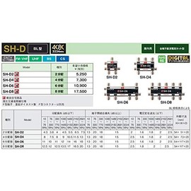 Mass Pro SH-D4 4 Divider, BL Type, Indoor Use, Bi-Directional, All Terminals, DC Current Cut, Supports 3224 MHz