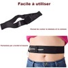 LAPLUIE Peritoneal Dialysis Protection Belt G/PEG Tube Support - Peritoneal
