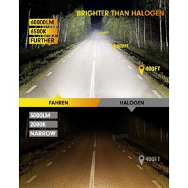 FAHREN H4/9003 Bulbs,90,000LM(1,200%) 12X Brighter 6500K Cool White, 1:1 Mini Size Plug and Play Upgraded HB2 light fog bulb, pack of 2