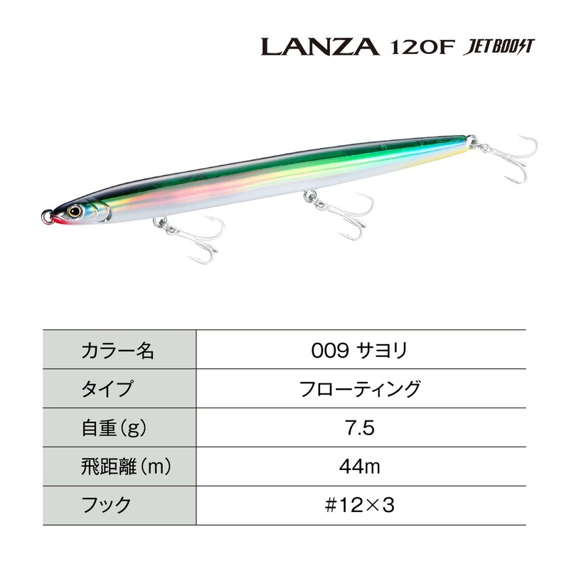 Shimano Xensei Bass Lure, Lanza, 120F, Jet Boost, XL-L12X 009