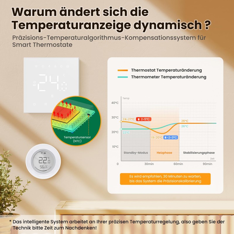 MIUCDA Smart Thermostat WLAN Gas Boiler Room Thermostat Digital Heating