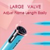 Urgrette Spring Colors 2 Pack Butane Torch Lighter, 6-inch Jet