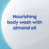 Nivea Rich Moisture Creme Soft with Almond Oil Body Wash