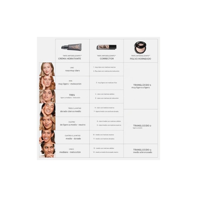 Corrector en crema radiante Slip Tint Corrector de cobertura total