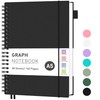 RETTACY A5 Notebook Grid Graph Paper, Spiral Notebook 160Pages/80 Sheets