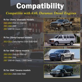 CZTHQP 12642623 Fuel Filter Assembly Replacement for 6.6L Duramax Diesel Engines Compatible with 2005-2012 Chevy Silverado GMC Sierra 2500 3500 HD with TP3018 Fuel Filter Head and Fuel Water Separator