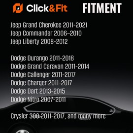 Windshield Washer Spray Nozzles replacement for Jeep 2006-2021, Dodge 2007-2018, Chrysler 300 2011-2017; Windshield washer nozzles replaces OE: # 68269108AA by Click&Fit accessories (2 pcs)