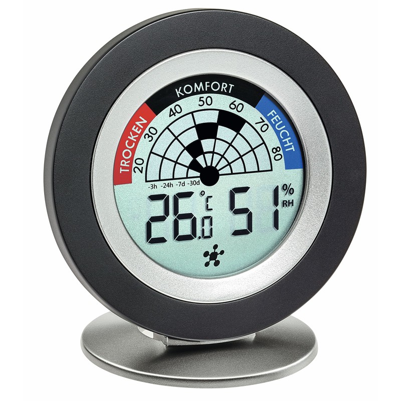 TFA Dostmann Cosy Radar Weatherhub 31.4008.02 Indoor Climate Monitoring Kit