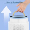 LEVOIT Sprout Air Purifier Genuine Replacement Filter, 3 layer HEPA