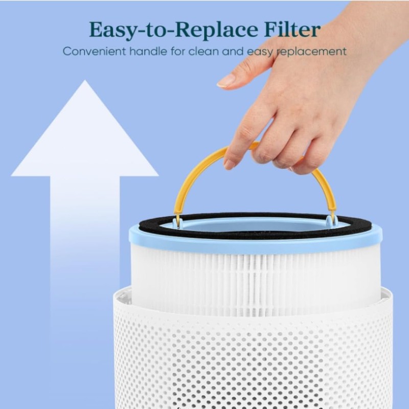 LEVOIT Sprout Air Purifier Genuine Replacement Filter, 3 layer HEPA