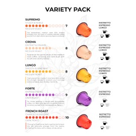 Grano Milano Variety Pack - 100 Aluminium Coffee Pods Compatible with Nespresso Original line - Medium & Dark Roast Coffee Capsules Made in Italy