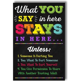 LUPPLE Posters What You Say in Here Poster - Counselor & Therapist Office Decor, Confidentiality Poster - Counselor Gift