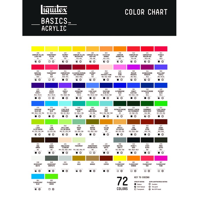 LIQUITEX Basics Acrylic Paint, Ultramarine Blue, 250 ml Tube