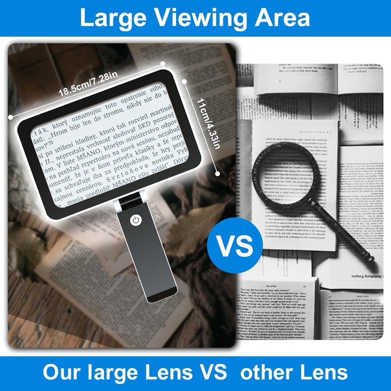 3X Magnifying Glass for Reading Handheld, Large Full Page Magnifier