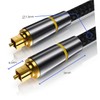 jojofuny Optical Audio Cable Fiber Male to Male Cord for