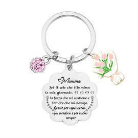 POIUYTRE Mother's Day Gift Mother's Day Gifts Ideas Gift Mom Keychain Mom Gift Women Birthday Gift Mom Gift for Mom Keychain Donn Gift Mom Anniversary, 2, L