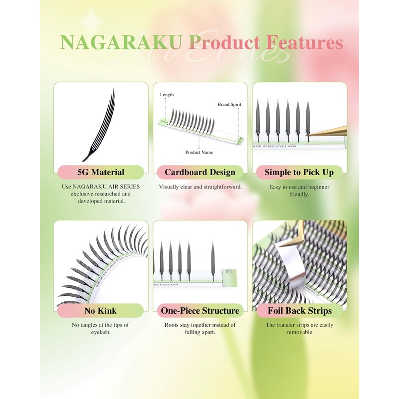 NAGARAKU Premade Anime Narrow Spire Fans 0.07 D Curl 12mm