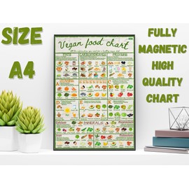 Healthy VEGAN Food Chart a4 Size- Informative Nutrition Vitamins Minerals Magnetic Fridge Chart - Stylish Colourful Water Resistant Kitchen Guide Magnet