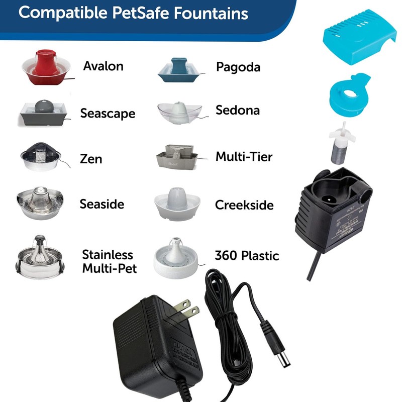 UPMMUD 12V Power Supply Adapter, Replacement for PetSafe Drinkwell 360