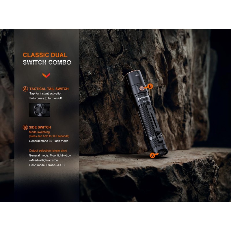 Fenix LD30R EDC Flashlight, 1700 Lumen USB-C Rechargeable for Everyday