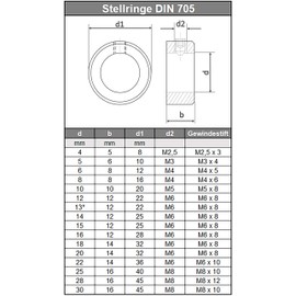 Adjusting Rings V2A DIN 705 Form A for 16 mm Shaft A2 Stainless Steel with Threaded Screw (Pack of 2) – Wave Rings Shaft Locks Retaining Rings