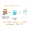 Colageno Bioactivo Hidrolizado 93% Puro Colageno