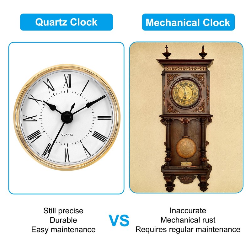 PATIKIL 70 mm Quartz Movement Wall Clock, Pack of 2