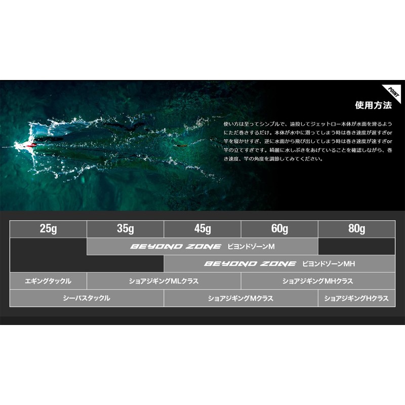 Jackal (JACKALL) Jet Low 80g Akakin Set