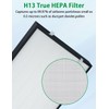 Air400 Replacement Filter Set Compatible with Bissell Air400 Air Purifier,