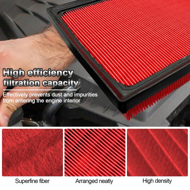 FUN-DRIVING Comb Engine & Cabin Air Filter for Toyota Highlander