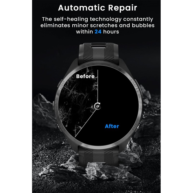 Yaekea 6 Pack Screen Protector for Garmin Forerunner 965 47mm