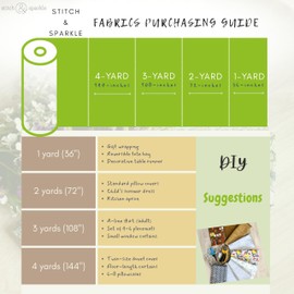 Stitch & Sparkle Indonesian Premium Batik Cotton Blue Leaves on Yellow