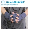 GlovesDEPO Cuts 99% UV Rays! Cool Touch Arm Cover, UV