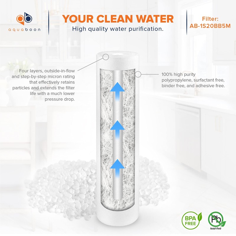 Aquaboon 5 Micron 20 x 4.5 Whole House Sediment Filter