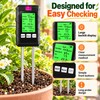 6-in-1 Digital Soil Tester for Indoor & Outdoor Plants –