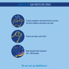 Banana Boat For Dogs Sun Protector Spray UVA UVB Water Resistant 5.5oz Exp 01/26