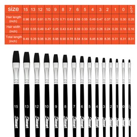 Sdanart Flat Paint Brushes,15 PCS Different Sizes Flat Paint Brush Set for Watercolor Acrylic Gouache Oil Ink and Face Body Painting,Professional Art Paintbrush for Artists and Beginners