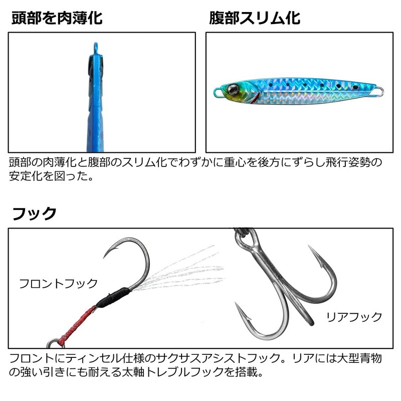 Daiwa Samurai Jig R 0.7 oz Lure, (20 g) 3.0