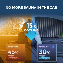 GlideSpark Car Window Sun Shades Privacy Shades for Side Windows Magnetic Privacy Curtains Window Covers for Privacy Removable and Washable Window Shade for Baby in Car Sleeping